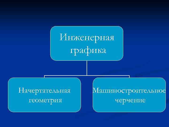 Инженерная графика Начертательная геометрия Машиностроительное черчение 