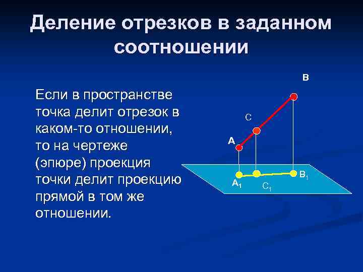 Деление отрезков в заданном соотношении В Если в пространстве точка делит отрезок в каком-то
