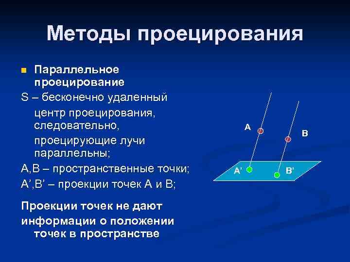 Методы проецирования Параллельное проецирование S – бесконечно удаленный центр проецирования, следовательно, проецирующие лучи параллельны;