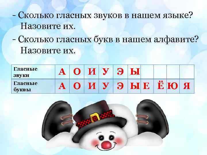 - Сколько гласных звуков в нашем языке? Назовите их. - Сколько гласных букв в