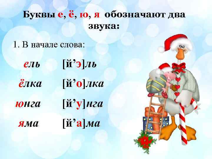 Буквы е, ё, ю, я обозначают два звука: 1. В начале слова: ель [й’э]ль