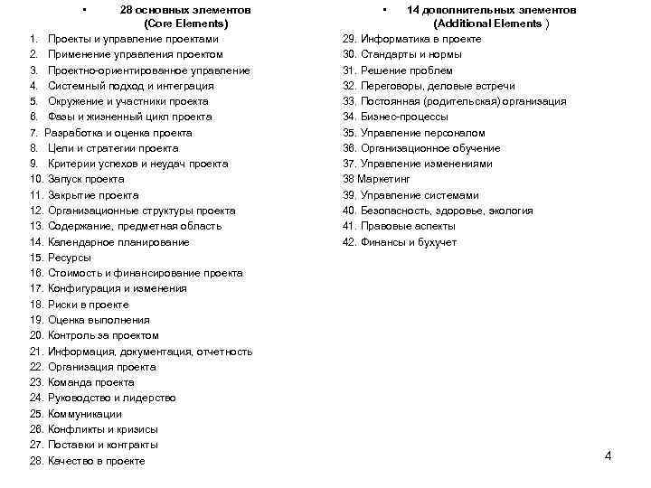  • 28 основных элементов (Core Elements) 1. Проекты и управление проектами 2. Применение
