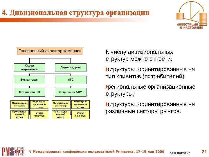 4. Дивизиональная структура организации К числу дивизиональных структур можно отнести: структуры, ориентированные на тип