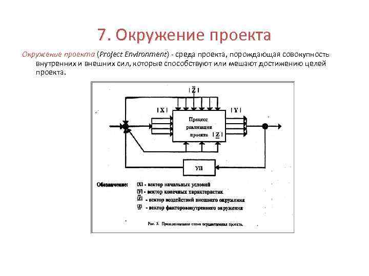 7. Окружение проекта (Project Environment) - среда проекта, порождающая совокупность внутренних и внешних сил,