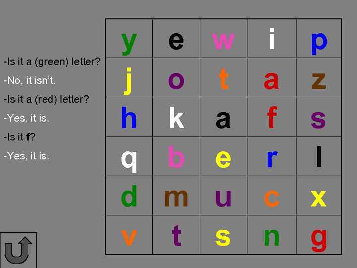 -Is it a (green) letter? -No, it isn’t. -Is it a (red) letter? -Yes,