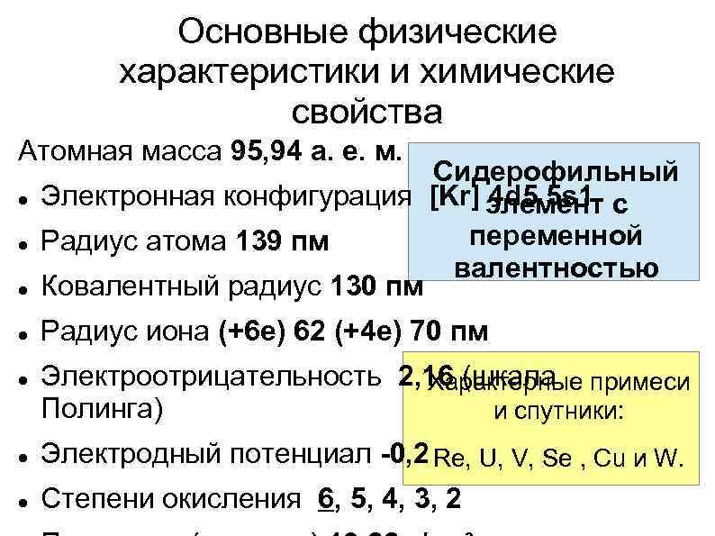 Описание вольфрама по плану