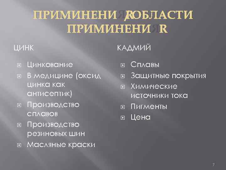 ПРИМИНЕНИЯ/ ОБЛАСТИ ПРИМИНЕНИЯ ЦИНК Цинкование В медицине (оксид цинка как антисептик) Производство сплавов Производство