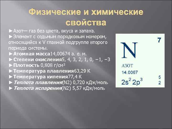 Азот название элемента. Характеристика простого вещества азота. Азот характеристика элемента. Строение азота химия 9 класс. Строение вещества азот (n2).