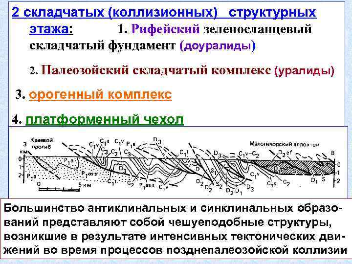 2 складчатых (коллизионных) структурных этажа: 1. Рифейский зеленосланцевый складчатый фундамент (доуралиды) 2. Палеозойский складчатый