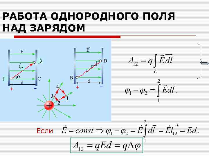 РАБОТА ОДНОРОДНОГО ПОЛЯ НАД ЗАРЯДОМ 2 1 Если 