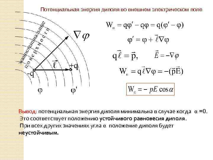 Потенциальная энергия тела в электростатическом поле