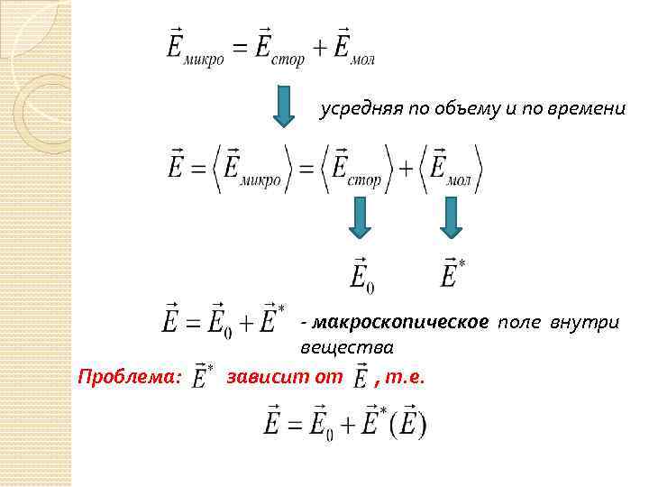 усредняя по объему и по времени Проблема: - макроскопическое поле внутри вещества зависит от