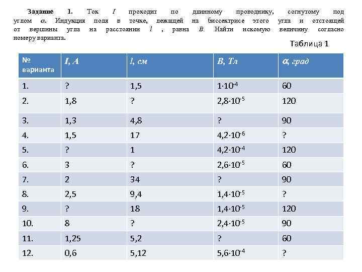 Задание 1. Ток I проходит по длинному проводнику, согнутому под углом . Индукция поля