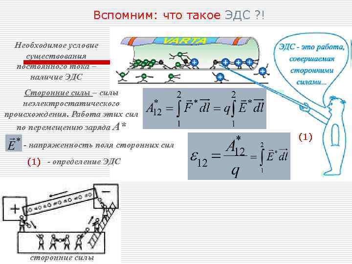 Вспомним: что такое ЭДС ? ! Необходимое условие существования постоянного тока – наличие ЭДС