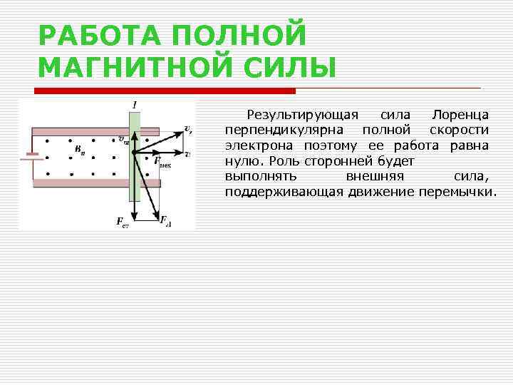 РАБОТА ПОЛНОЙ МАГНИТНОЙ СИЛЫ Результирующая сила Лоренца перпендикулярна полной скорости электрона поэтому ее работа