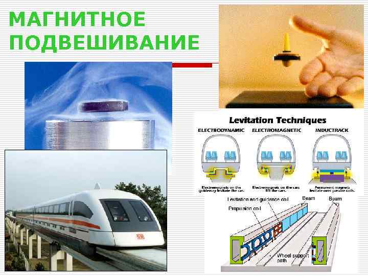 МАГНИТНОЕ ПОДВЕШИВАНИЕ 