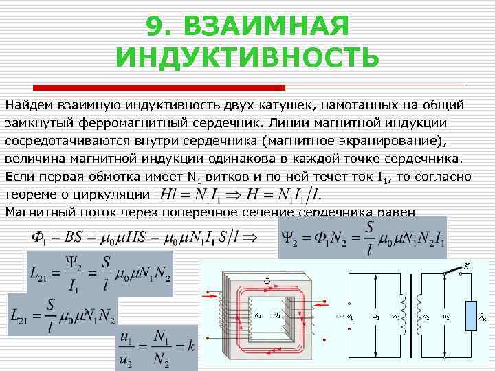 Самоиндукция индуктивность соленоида