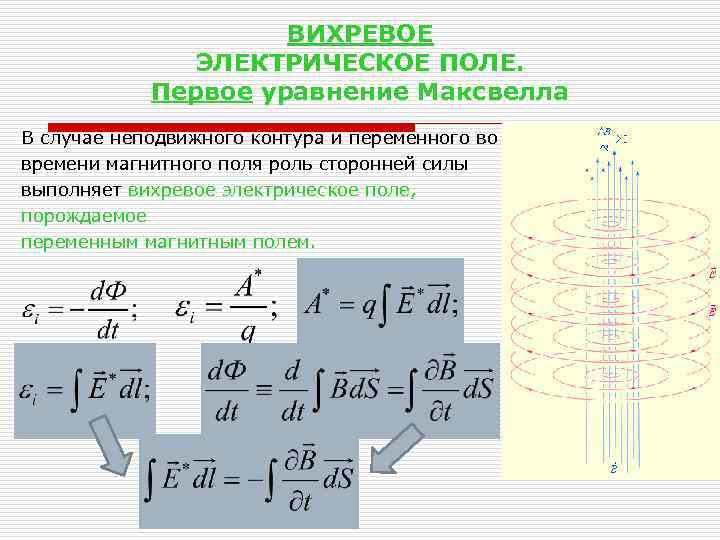 Вихревое электрическое поле