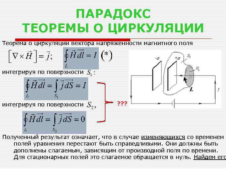 ПАРАДОКС ТЕОРЕМЫ О ЦИРКУЛЯЦИИ Теорема о циркуляции вектора напряженности магнитного поля интегрируя по поверхности