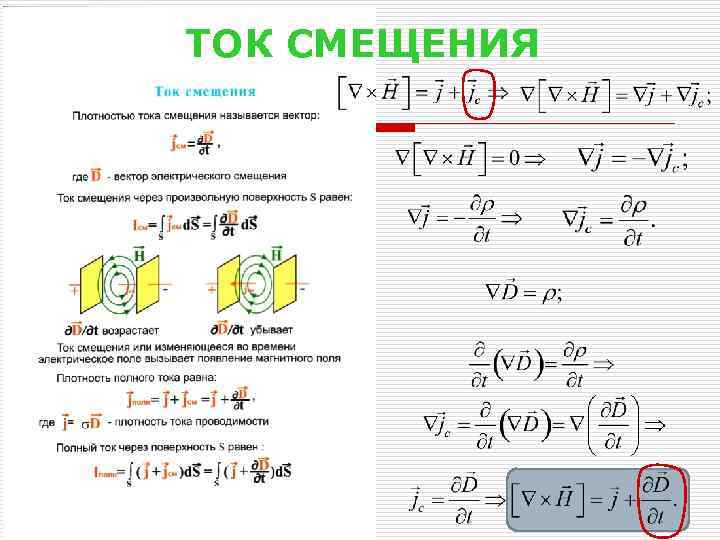 ТОК СМЕЩЕНИЯ 