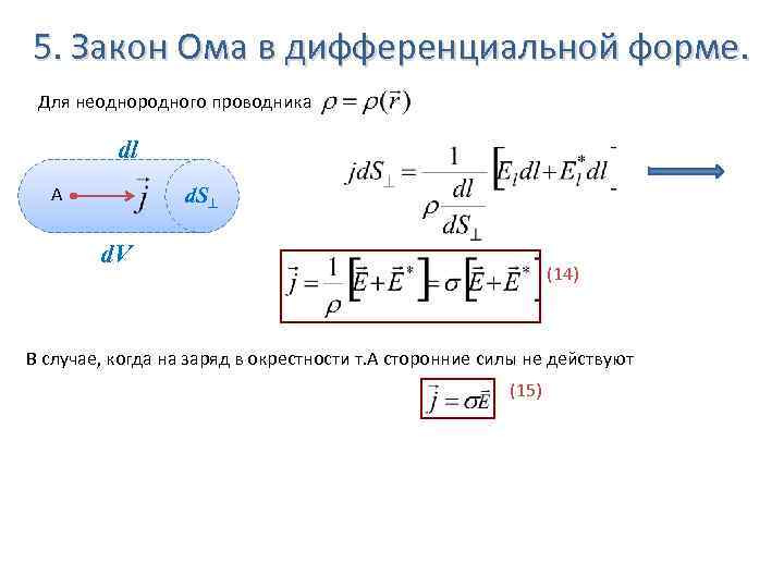 Дифференциальный закон ома