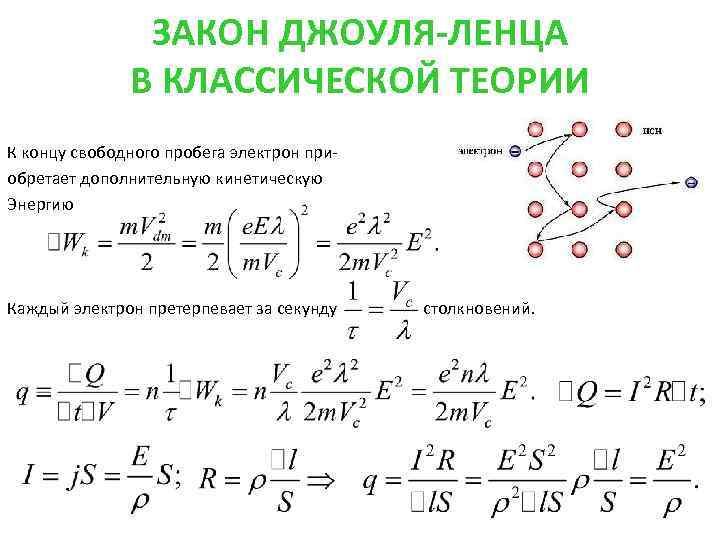 ЗАКОН ДЖОУЛЯ-ЛЕНЦА В КЛАССИЧЕСКОЙ ТЕОРИИ К концу свободного пробега электрон приобретает дополнительную кинетическую Энергию