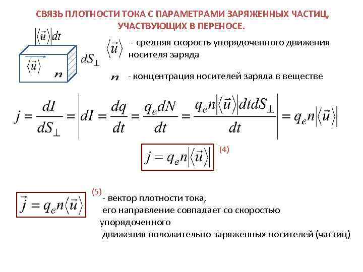 СВЯЗЬ ПЛОТНОСТИ ТОКА С ПАРАМЕТРАМИ ЗАРЯЖЕННЫХ ЧАСТИЦ, УЧАСТВУЮЩИХ В ПЕРЕНОСЕ. - средняя скорость упорядоченного