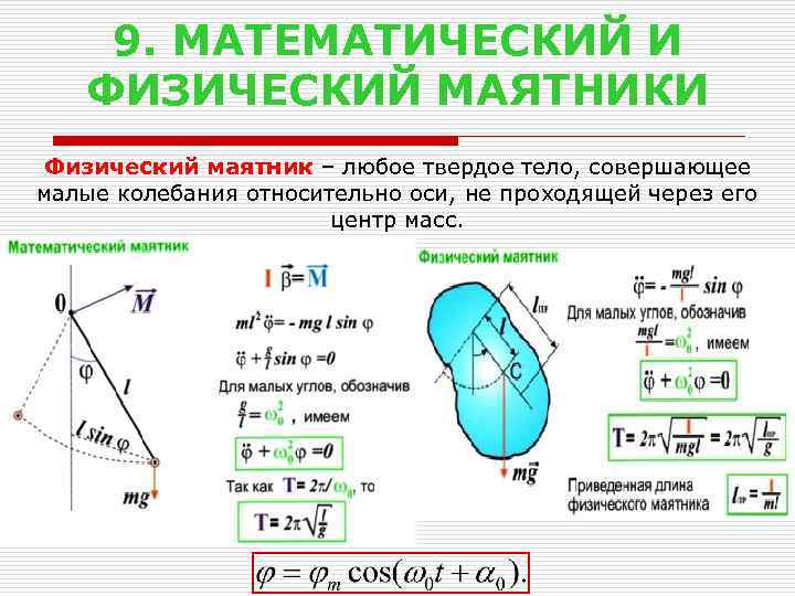 9. МАТЕМАТИЧЕСКИЙ И ФИЗИЧЕСКИЙ МАЯТНИКИ Физический маятник – любое твердое тело, совершающее малые колебания