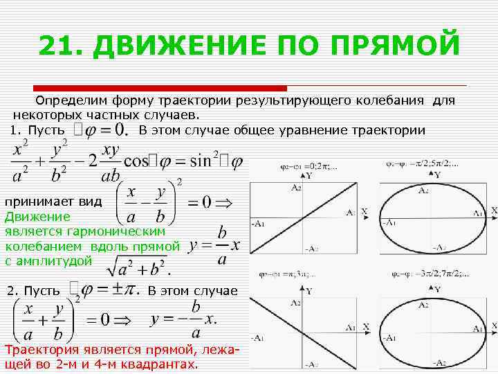 21. ДВИЖЕНИЕ ПО ПРЯМОЙ Определим форму траектории результирующего колебания для некоторых частных случаев. 1.