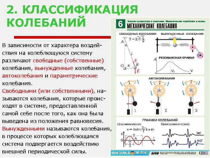 2. КЛАССИФИКАЦИЯ КОЛЕБАНИЙ В зависимости от характера воздействия на колеблющуюся систему различают свободные (собственные)