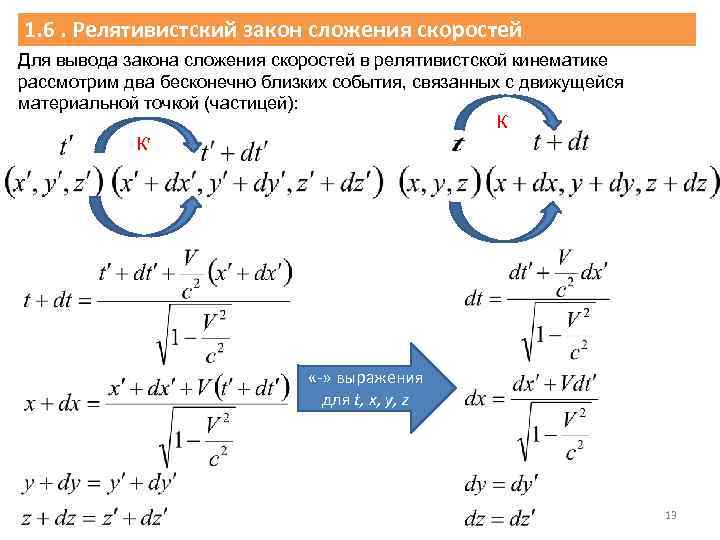 1. 6. Релятивистский закон сложения скоростей Для вывода закона сложения скоростей в релятивистской кинематике