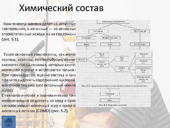 Химический состав Компоненты молока делят на истинные и посторонние, а истинные — на основные