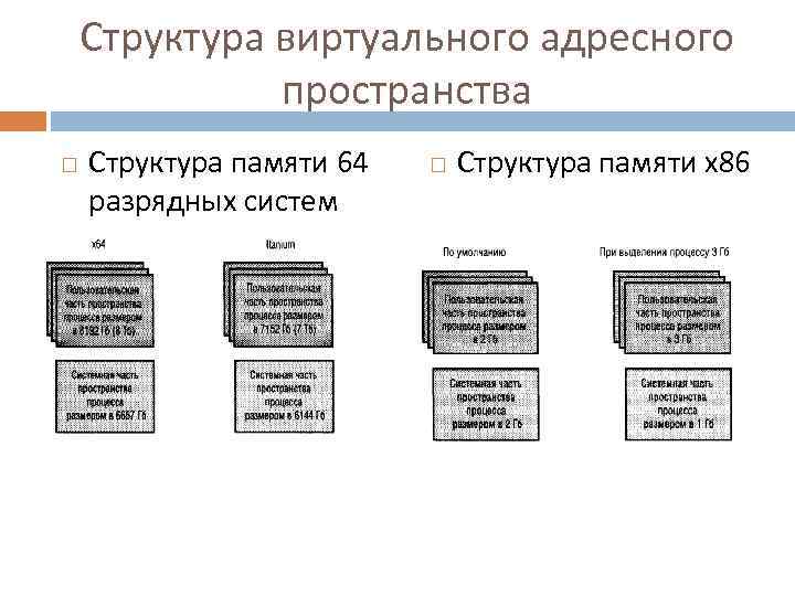 Рекомендующие систем