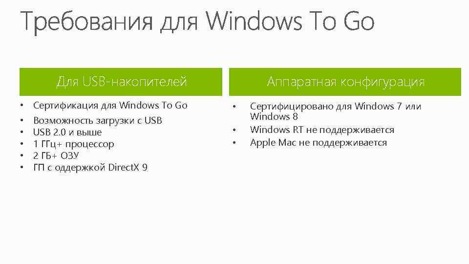 Для USB-накопителей • Сертификация для Windows To Go • • • Возможность загрузки с