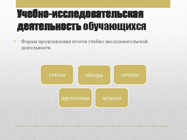 Учебно-исследовательская деятельность обучающихся • Формы представления итогов учебно-исследовательской деятельности статьи обзоры прототипы отчеты модели