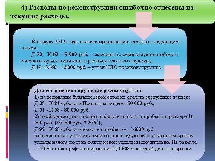 4) Расходы по реконструкции ошибочно отнесены на текущие расходы. В апреле 2012 года в