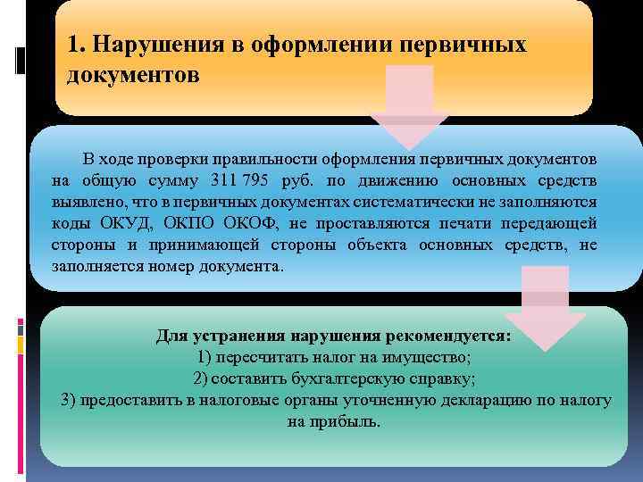 Получение первичных образов обеспечивают. Требования к оформлению первичной документации. Контроль правильности оформления первичных документов. Требования к оформлению первичных учетных документов. Обязательные требования к оформлению первичных документов.