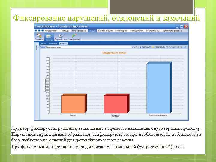 Фиксирование нарушений, отклонений и замечаний Аудитор фиксирует нарушения, выявленные в процессе выполнения аудиторских процедур.