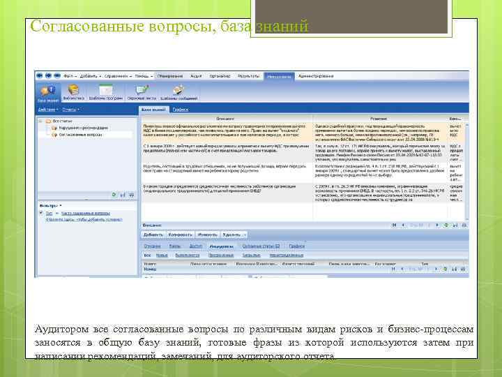 Согласованные вопросы, база знаний Аудитором все согласованные вопросы по различным видам рисков и бизнес-процессам