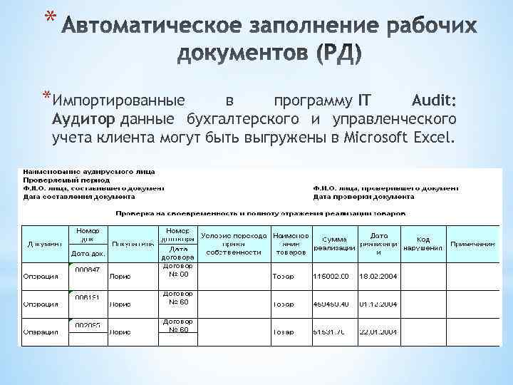 Рабочий документ аудитора образец