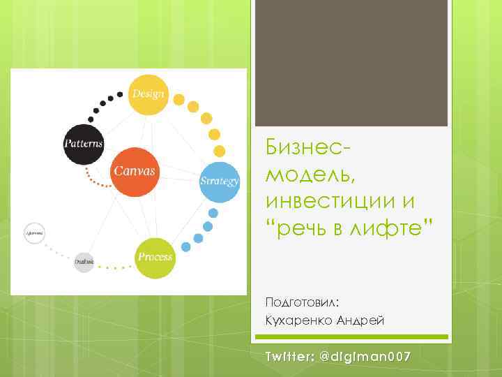Бизнесмодель, инвестиции и “речь в лифте” Подготовил: Кухаренко Андрей Twitter: @digiman 007 