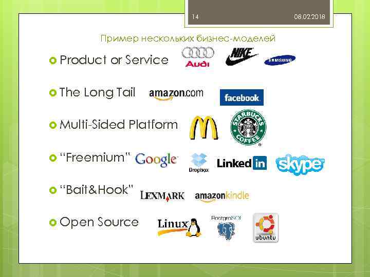 14 Пример нескольких бизнес-моделей Product The or Service Long Tail Multi-Sided Platform “Freemium” “Bait&Hook”