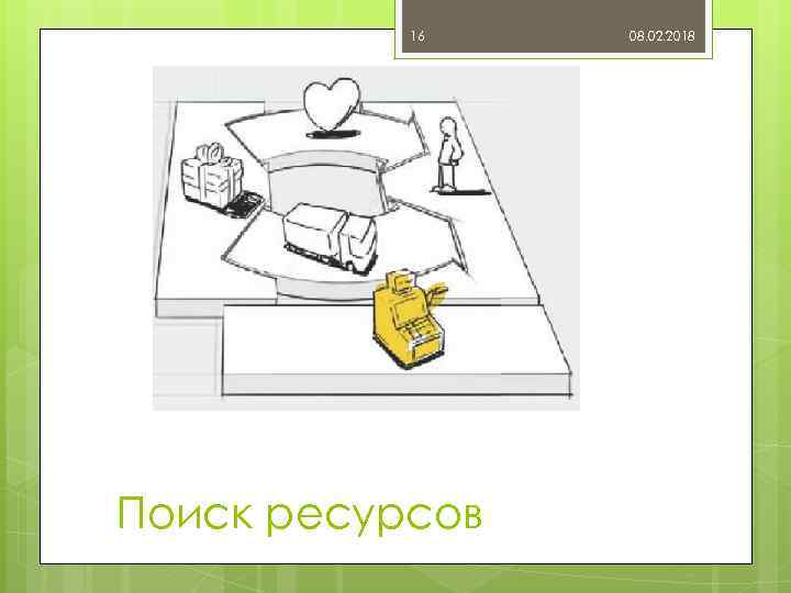 16 Поиск ресурсов 08. 02. 2018 