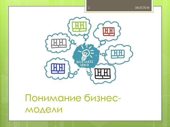3 Понимание бизнесмодели 08. 02. 2018 