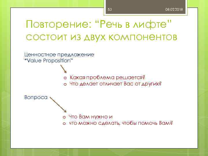53 08. 02. 2018 Повторение: “Речь в лифте” состоит из двух компонентов Ценностное предложение