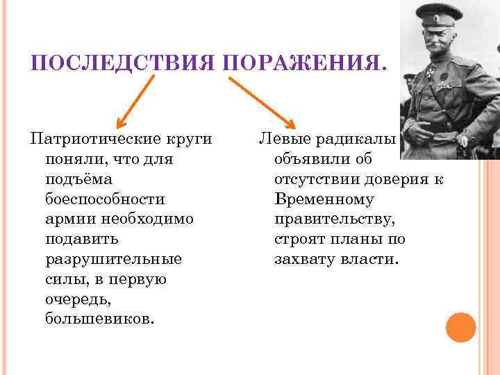 ПОСЛЕДСТВИЯ ПОРАЖЕНИЯ. Патриотические круги поняли, что для подъёма боеспособности армии необходимо подавить разрушительные силы,