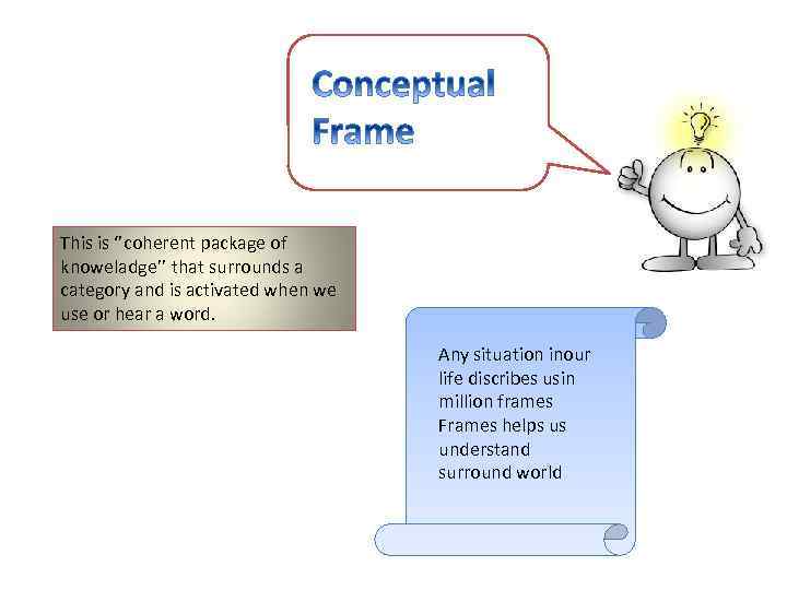 This is ‘’coherent package of knoweladge’’ that surrounds a category and is activated when