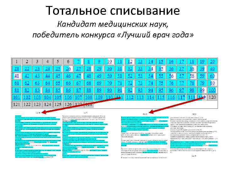 Тотальное списывание Кандидат медицинских наук, победитель конкурса «Лучший врач года» 