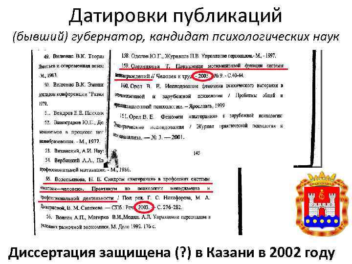 Датировки публикаций (бывший) губернатор, кандидат психологических наук Диссертация защищена (? ) в Казани в