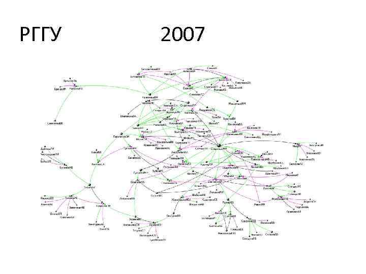 РГГУ 2007 